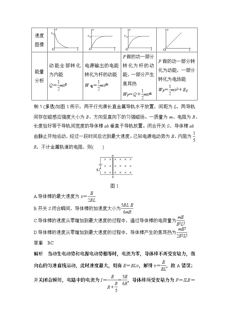 2025年高考物理二轮复习第十一章　电磁感应 增分微点10　电磁感应中的“杆—轨道”模型课件+讲义（教师+学生）+跟踪练习02