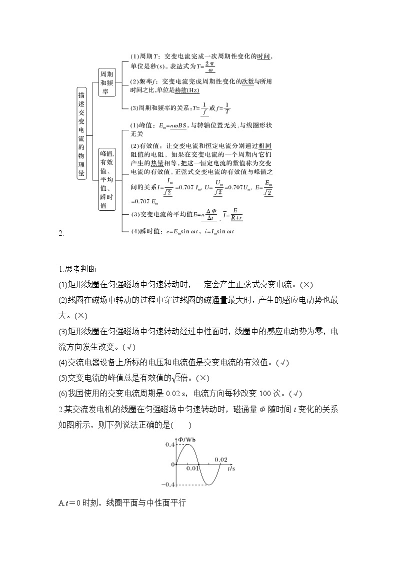 第十二章　交变电流　电磁振荡与电磁波　传感器 第1讲　交变电流的产生和描述-教师讲义第2页