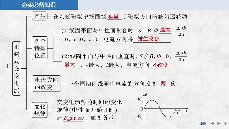 2025年高考物理二轮复习第十二章　交变电流　电磁振荡 第一讲　交变电流的产生和描述课件+讲义（教师+学生）+跟踪练习05