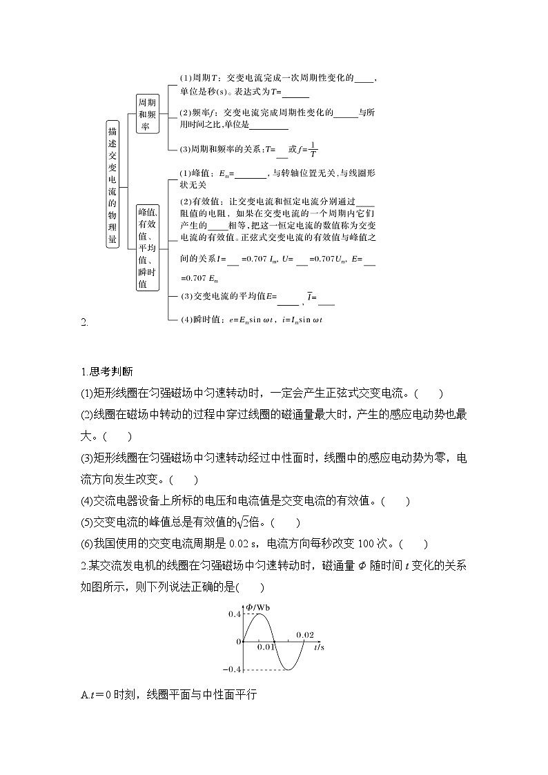 第十二章　交变电流　电磁振荡与电磁波　传感器 第1讲　交变电流的产生和描述-学生复习讲义第2页