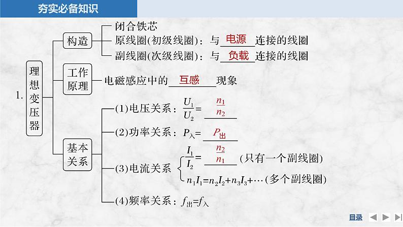 第十二章　交变电流　电磁振荡 第2讲　变压器　电能的输送第5页