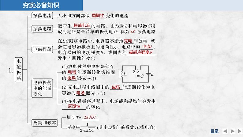 第十二章　交变电流　电磁振荡 第3讲　电磁振荡与电磁波第5页