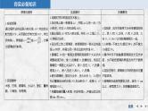 2025年高考物理二轮复习第十三章　光学 实验十八　测量玻璃的折射率课件+讲义（教师+学生）+跟踪练习