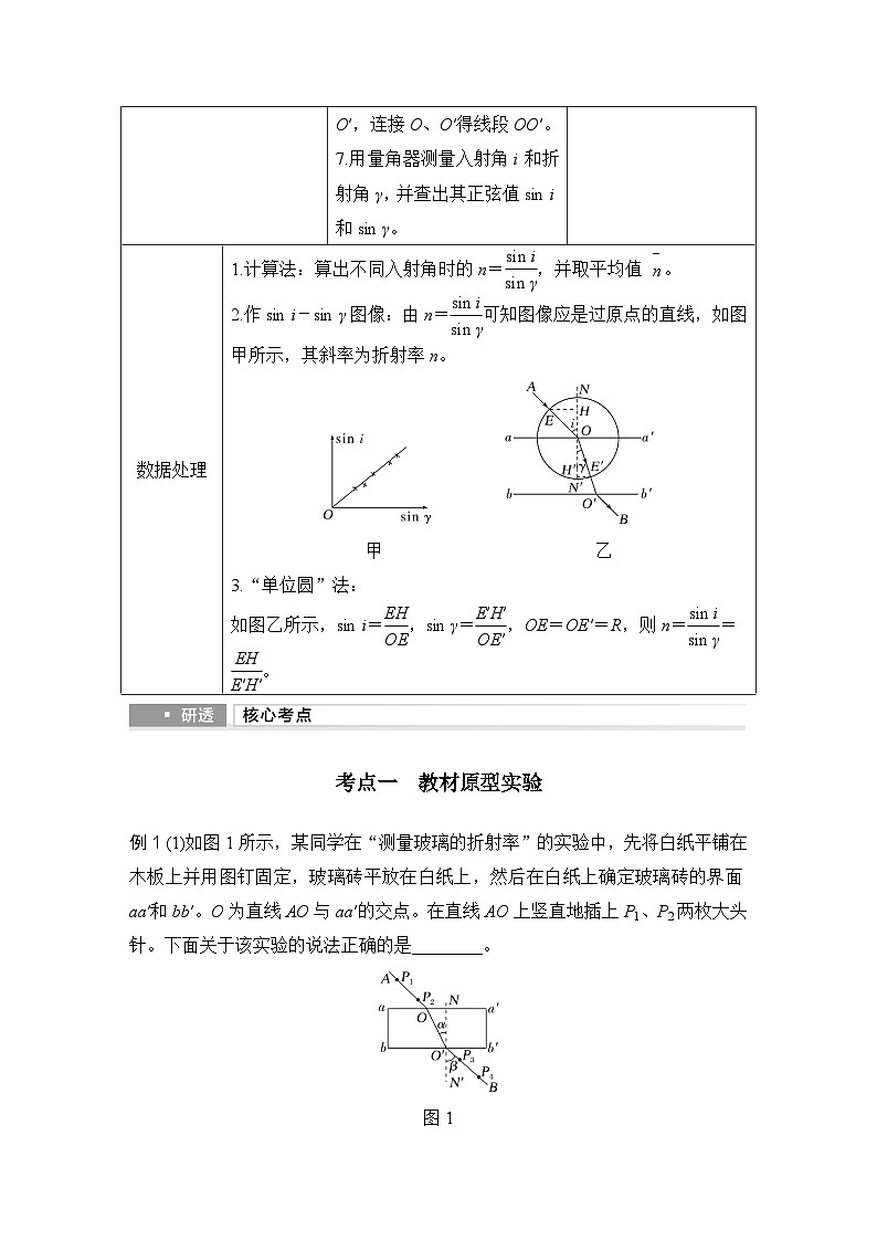 2025年高考物理二轮复习第十三章　光学 实验十八　测量玻璃的折射率课件+讲义（教师+学生）+跟踪练习02