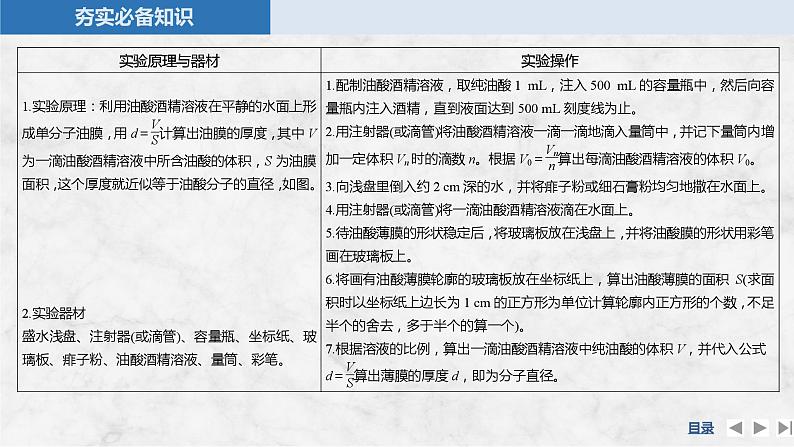 2025年高考物理二轮复习第十四章　热学 实验二十　用油膜法估测油酸分子的大小课件+讲义（教师+学生）+跟踪练习05