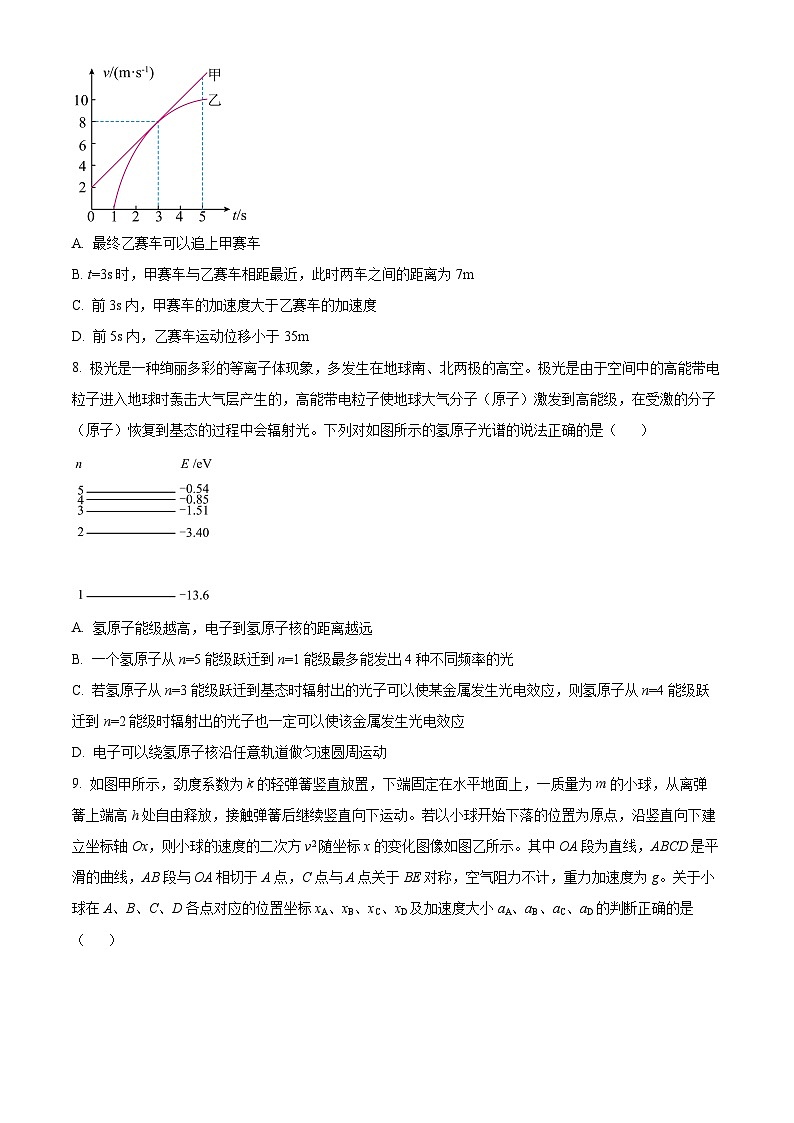 辽宁省沈阳市联合体2023-2024学年高二下学期7月期末考试物理试题（Word版附解析）第3页