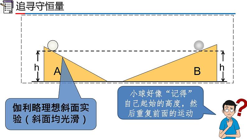 2023-2024学年高一物理人教版2019必修第二册同步课件  8.4 机械能守恒定律第4页