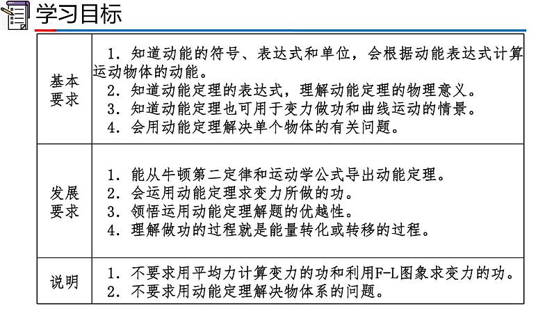 高中物理人教版2019必修第二册8-3动能和动能定理精品课件02