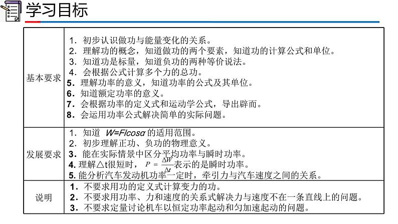 2023-2024学年高一物理人教版2019必修第二册同步课件  8.1 功与功率第2页