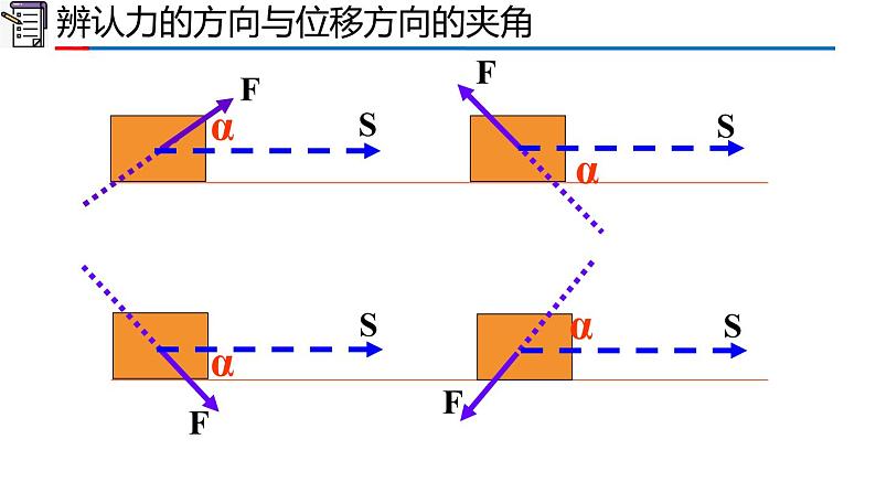 2023-2024学年高一物理人教版2019必修第二册同步课件  8.1 功与功率第7页