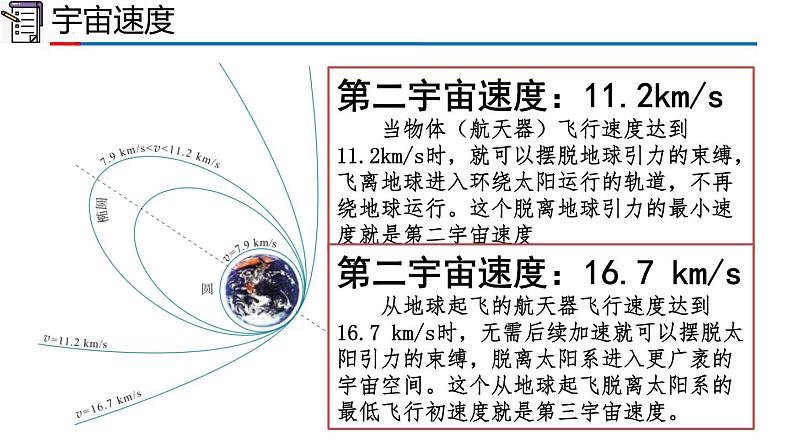 2023-2024学年高一物理人教版2019必修第二册同步课件  7.4 宇宙航行第8页