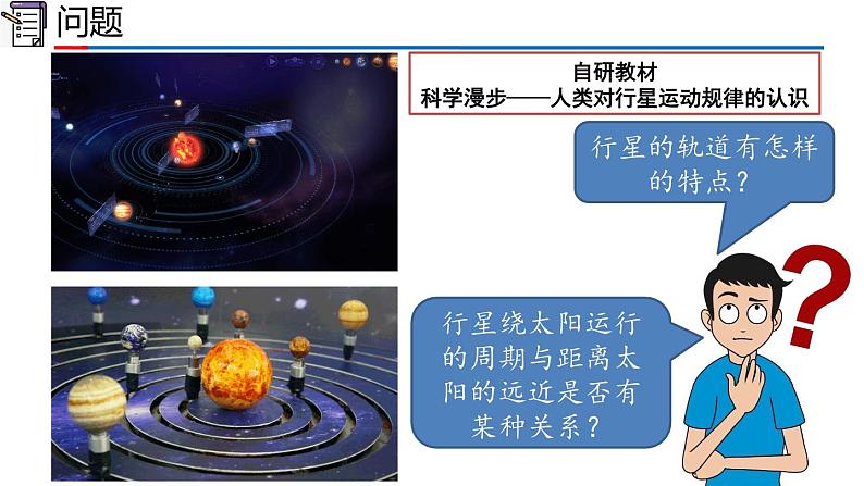 2023-2024学年高一物理人教版2019必修第二册同步课件  7.1 行星的运动第4页