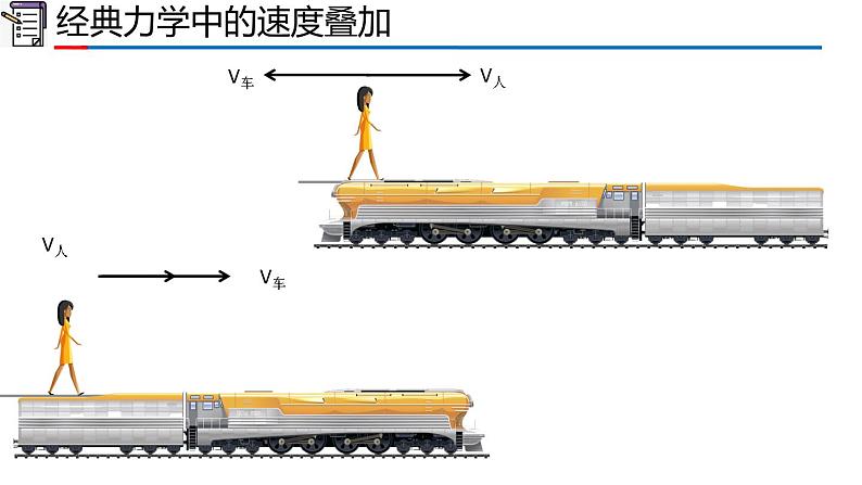 高中物理人教版2019必修第二册7-5相对论时空观与牛顿力学的局限性精品课件第4页