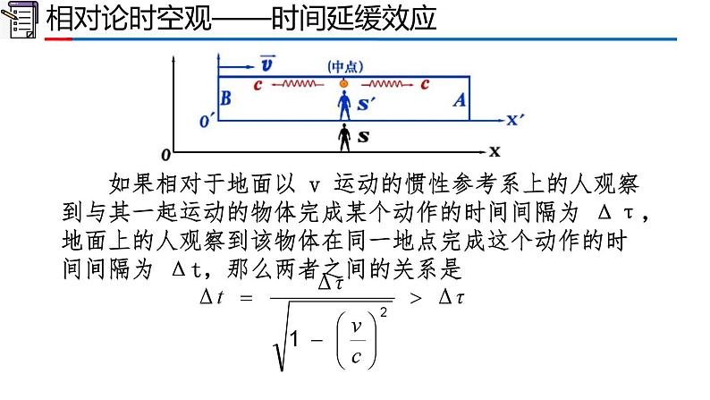 高中物理人教版2019必修第二册7-5相对论时空观与牛顿力学的局限性精品课件第8页