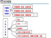 高中物理人教版2019必修第二册章节复习第七章万有引力与宇宙航行精品课件