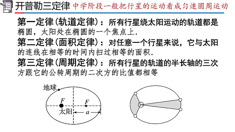 高中物理人教版2019必修第二册章节复习第七章万有引力与宇宙航行精品课件第5页