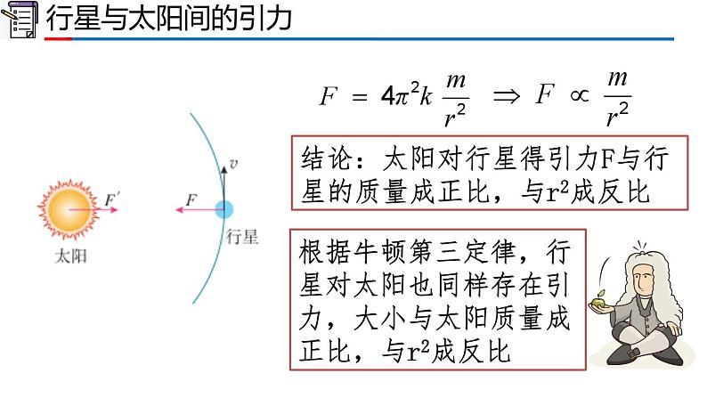 高中物理人教版2019必修第二册7-2万有引力定律精品课件07