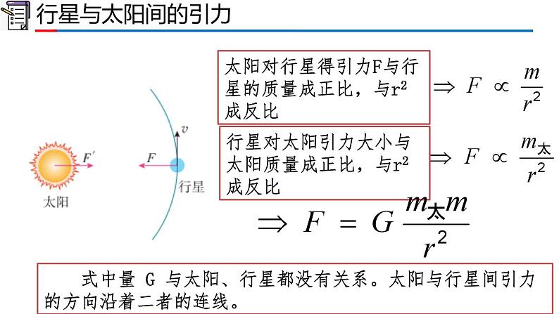 高中物理人教版2019必修第二册7-2万有引力定律精品课件08