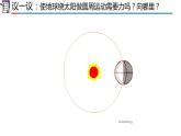 高中物理人教版2019必修第二册6-2向心力精品课件