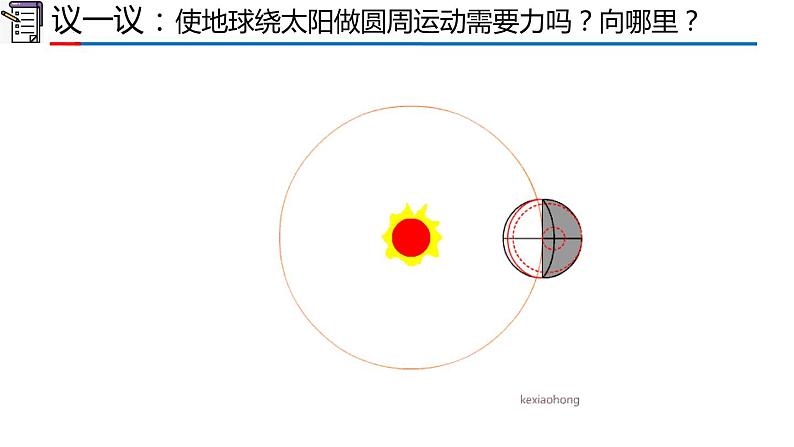 2023-2024学年高一物理人教版2019必修第二册同步课件  6.2 向心力第5页