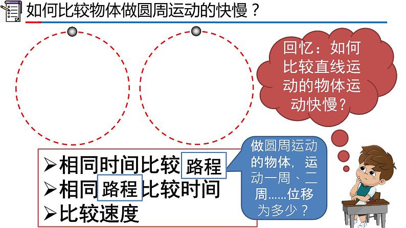 高中物理人教版2019必修第二册6-1圆周运动精品课件04