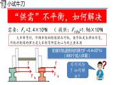 高中物理人教版2019必修第二册6-4生活中的圆周运动精品课件