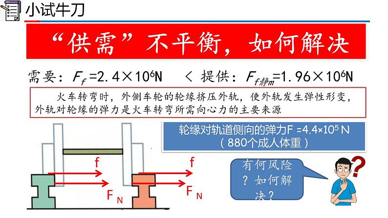 2023-2024学年高一物理人教版2019必修第二册同步课件  6.4 生活中的圆周运动第5页