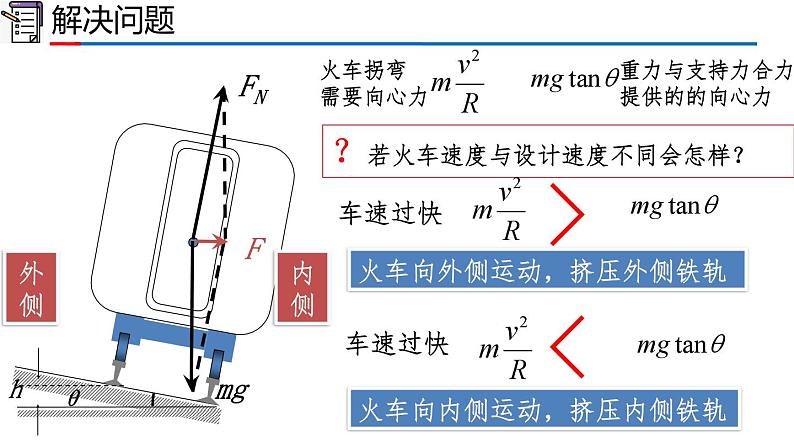 2023-2024学年高一物理人教版2019必修第二册同步课件  6.4 生活中的圆周运动第8页