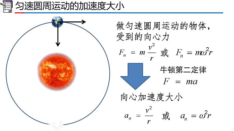 高中物理人教版2019必修第二册6-3向心加速度精品课件04