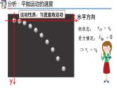 高中物理人教版2019必修第二册5-4抛体运动的规律精品课件
