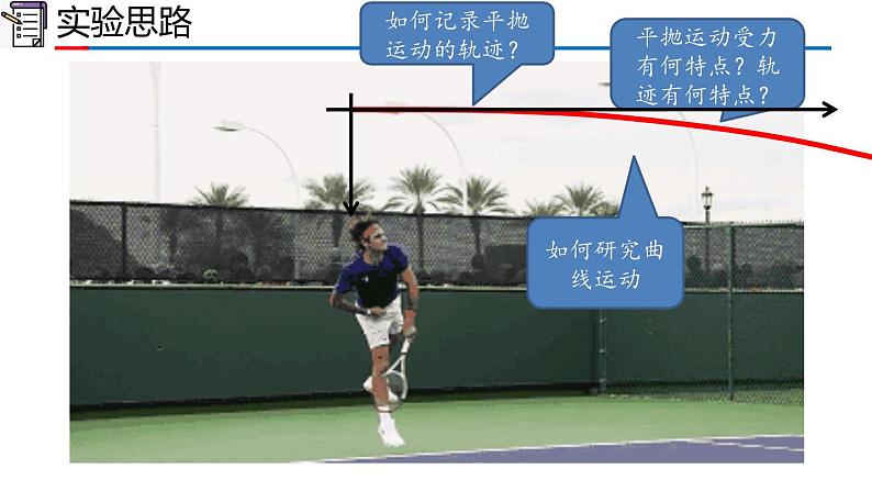 2023-2024学年高一物理人教版2019必修第二册同步课件   5.3 实验：探究平抛运动的特点第4页