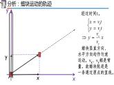 高中物理人教版2019必修第二册5-2运动的合成与分解精品课件