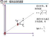 高中物理人教版2019必修第二册5-2运动的合成与分解精品课件