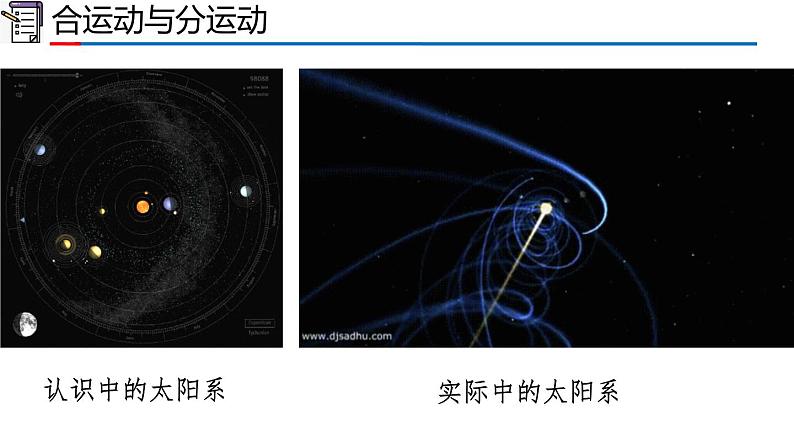 高中物理人教版2019必修第二册5-2运动的合成与分解精品课件06