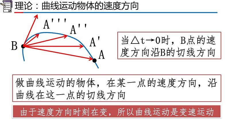 高中物理人教版2019必修第二册5-1曲线运动精品课件08