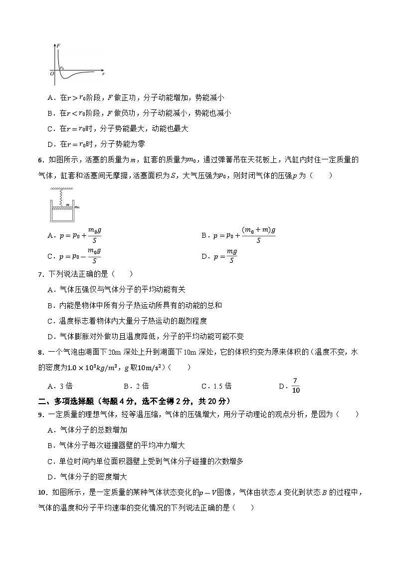 山东省滕州市第五中学2023-2024学年高二下学期第二次月考物理试题02