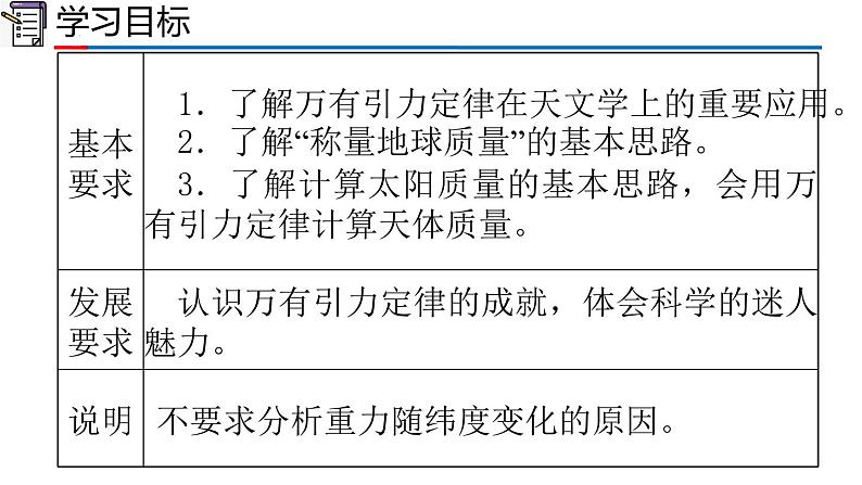 高中物理人教版2019必修第二册7-3万有引力定律的成就课件02