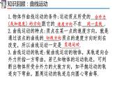高中物理人教版2019必修第二册期末复习精品课件