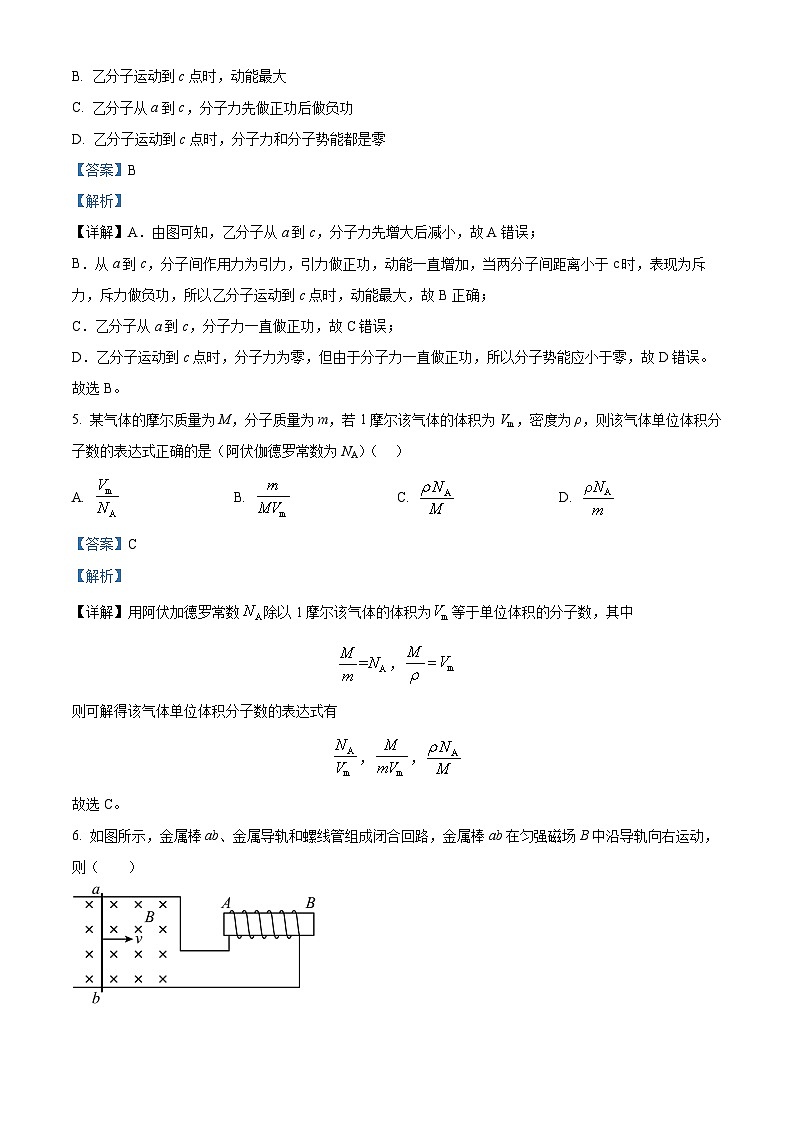 海南省儋州市第二中学2023-2024学年高二下学期期中考试物理试题（原卷版+解析版）03