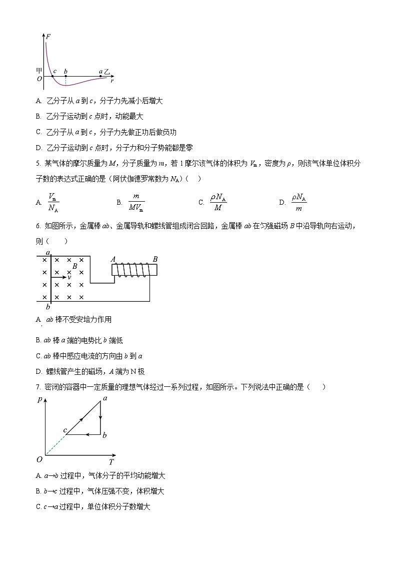 海南省儋州市第二中学2023-2024学年高二下学期期中考试物理试题（原卷版+解析版）02