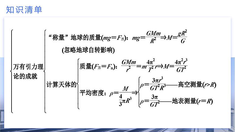 高中物理人教版2019必修第二册第七章《万有引力与宇宙航行》章末复习优秀课件05