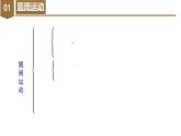 高中物理人教版2019必修第二册第六章《圆周运动》章末复习优秀课件