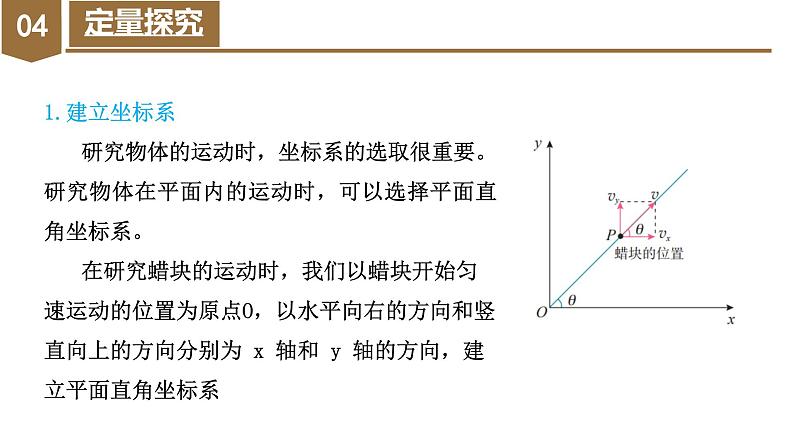 高中物理人教版2019必修第二册5-2运动的合成与分解优秀课件第8页