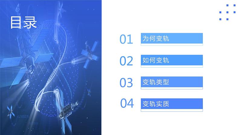 高中物理人教版2019必修第二册专题4：卫星的变轨问题优秀课件第4页