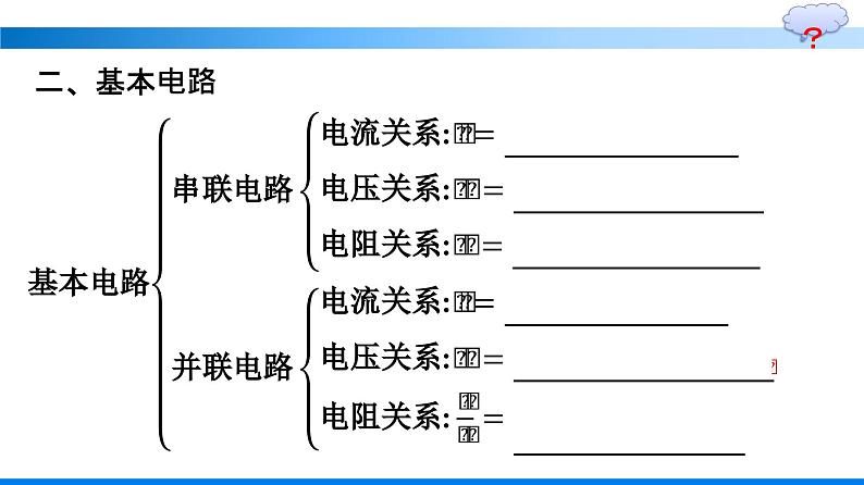 人教版（2019）高中物理必修第三册第11章电路及其应用本章整合优秀课件第6页