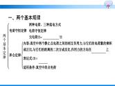 人教版（2019）高中物理必修第三册第9章静电场及其应用本章整合优秀课件