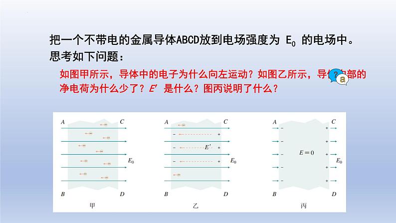 高中物理人教版2019必修第三册9-4静电的防止与利用精品课件5第3页