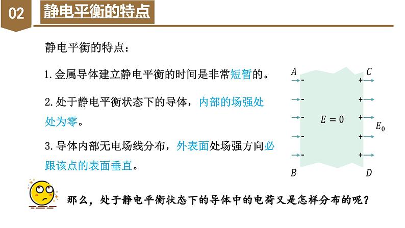 高中物理人教版2019必修第三册9-4静电的防止与利用精品课件204