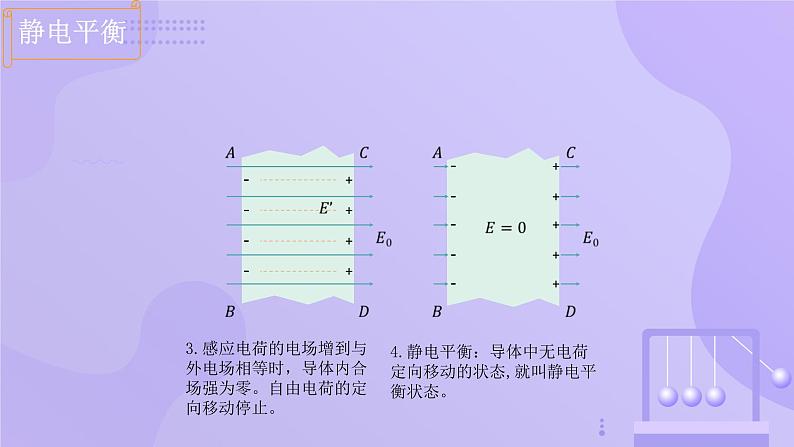 高中物理人教版2019必修第三册9-4静电的防止与利用精品课件1第6页