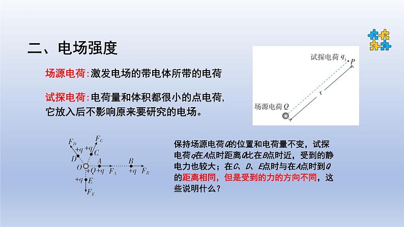 高中物理人教版2019必修第三册9-3电场 电场强度精品课件305